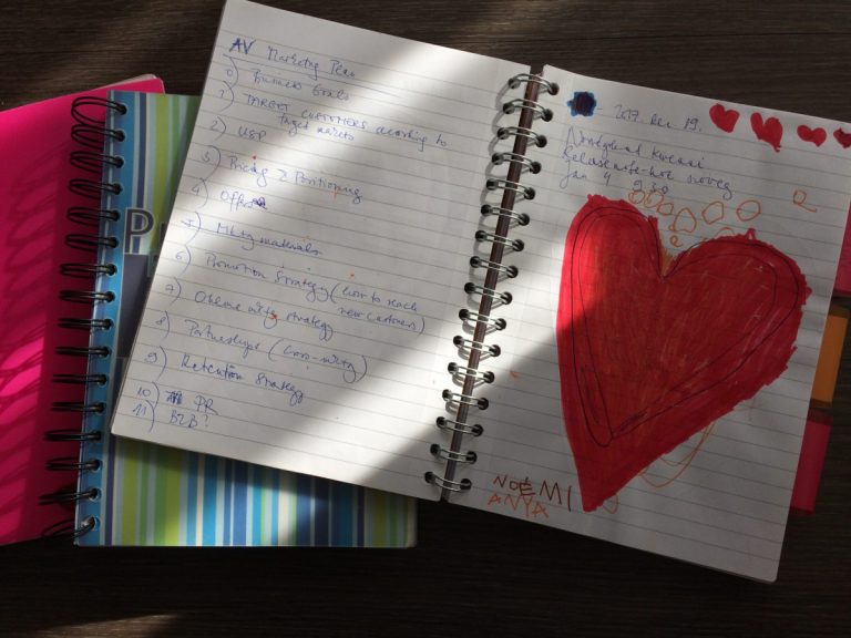 scrum módszer időmenedzsmentre