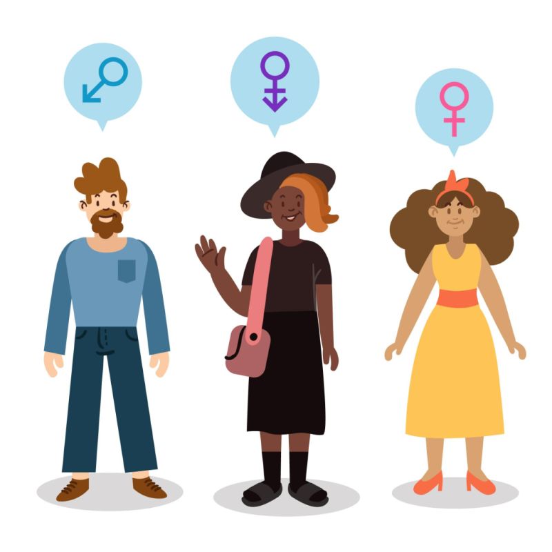 gender