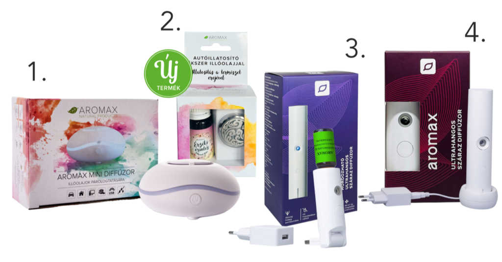 aromaterápia, karácsonyi ötletek, ünnep, ajándékbörze, Aromax