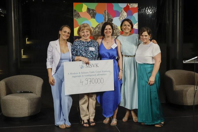 MVSK, vidéki vállalkozások