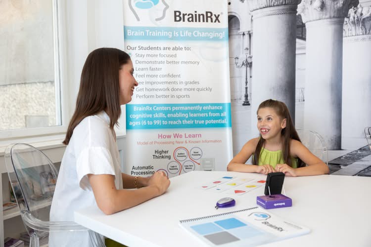 dühkitörés, ADHD, SNI